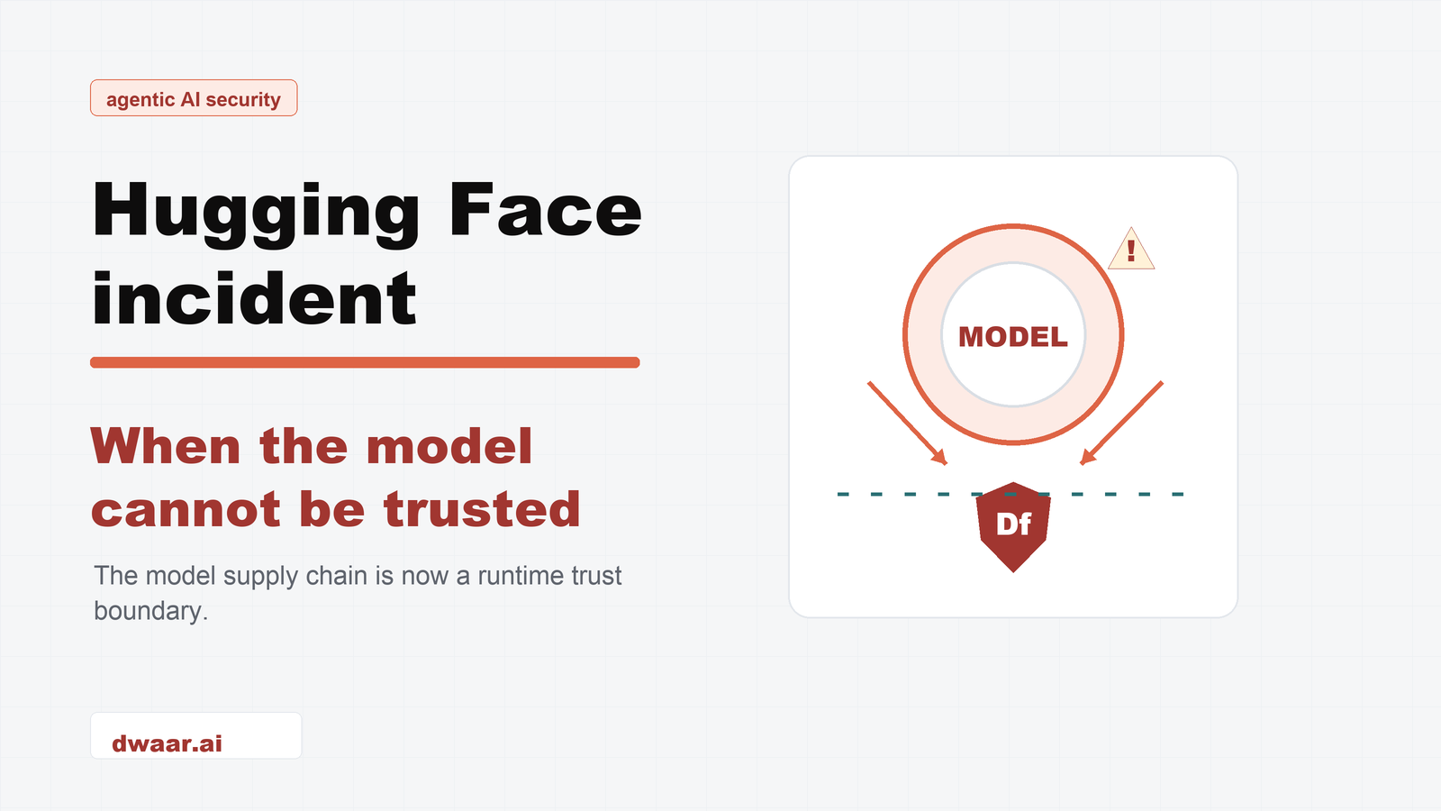 The Hugging Face Breach Is a Preview: Why Guardrails Must Live Outside the Model
